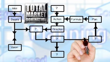 Total Market Domination