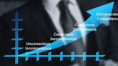 The Path to Extreme Competence