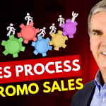 The Sales Process in Promo Sales